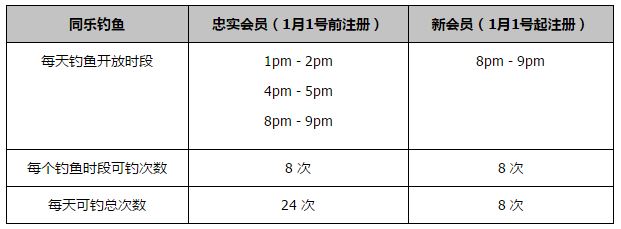 尤文半场1-0领先热那亚。